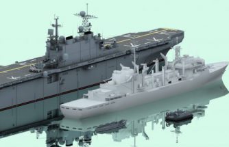 DCS World : WIP des bateaux pour nos Harrier