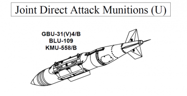 TACTICAL MANUAL JOINT DIRECT ATTACK MUNITIONS (JDAM)